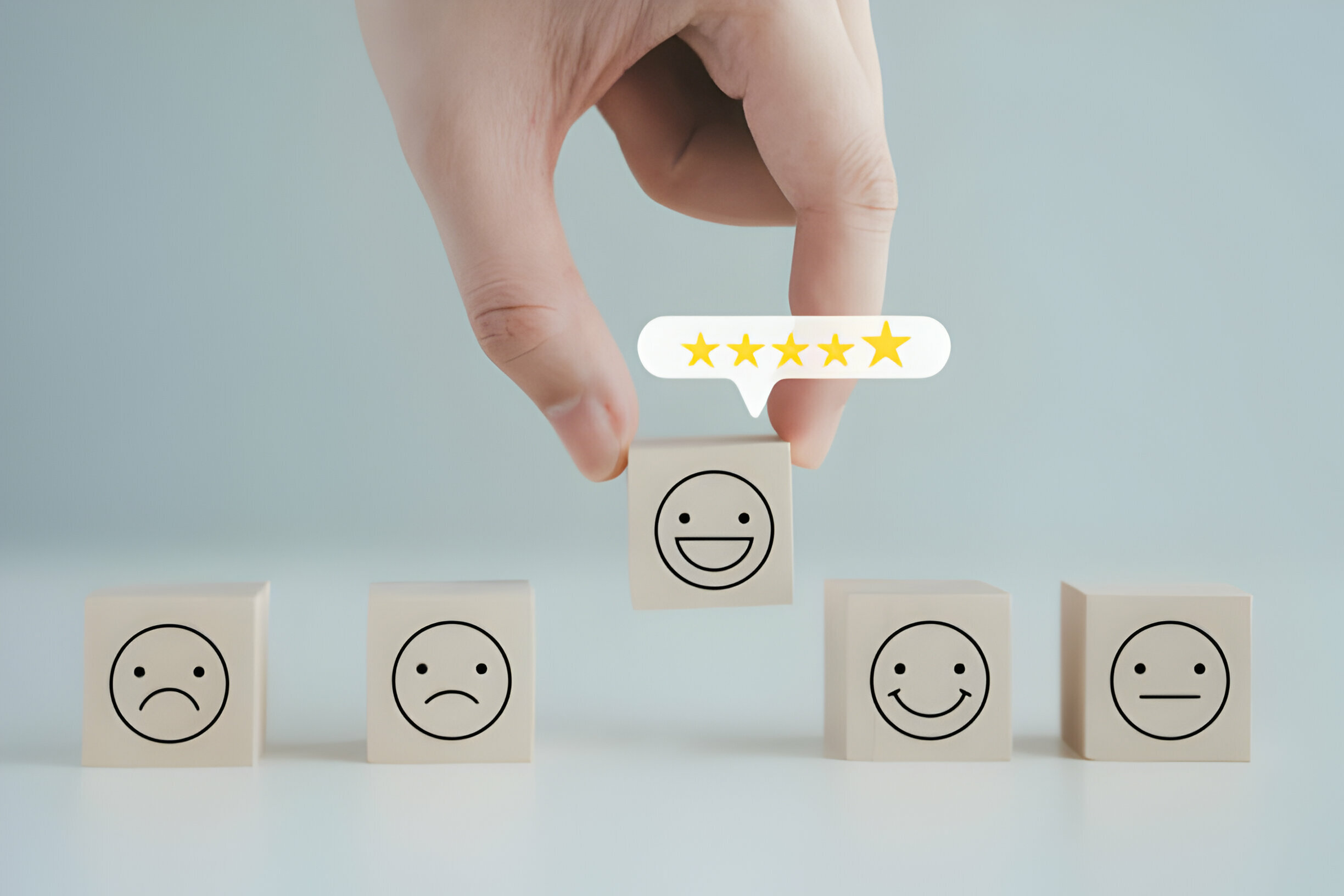 Customer journey